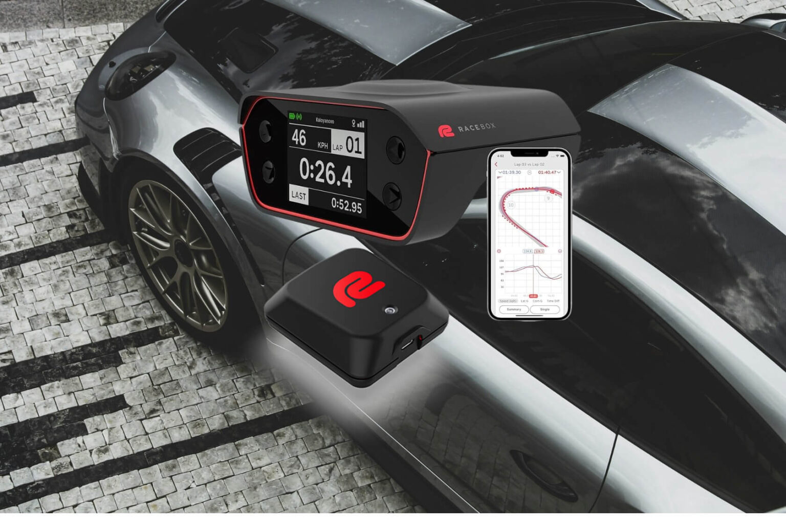 Racebox Produktübersicht Racebox Produktübersicht